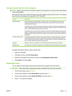 Page 123Use phone-book data from other programs
NOTE:Before a phone book from another program can be imported, you must use the export feature
in that other program.
HP ToolboxFX can import contact information from other software program phone books. The following
table shows which programs are supported for HP ToolboxFX.
ProgramDescription
Microsoft OutlookPersonal Address Book (PAB) entries, Contacts entries, or both combined may be selected.
Individuals and groups from the PAB are combined with individuals...