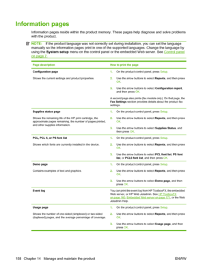 Page 170Information pages
Information pages reside within the product memory. These pages help diagnose and solve problems
with the product.
NOTE:If the product language was not correctly set during installation, you can set the language
manually so the information pages print in one of the supported languages. Change the language by
using the System setup menu on the control panel or the embedded Web server. See 
Control panel
on page 7.
Page descriptionHow to print the page
Configuration page
Shows the current...