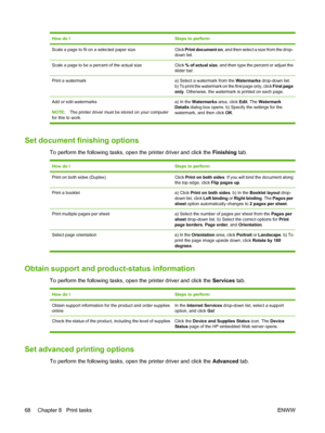 Page 80How do ISteps to perform
Scale a page to fit on a selected paper sizeClick Print document on, and then select a size from the drop-
down list.
Scale a page to be a percent of the actual sizeClick % of actual size, and then type the percent or adjust the
slider bar.
Print a watermarka) Select a watermark from the Watermarks drop-down list.
b) To print the watermark on the first page only, click First page
only. Otherwise, the watermark is printed on each page.
Add or edit watermarks
NOTE:The printer...