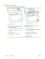 Page 14Product comparison
The product is available in the following configurations.
HP LaserJet CM1312 mfpHP LaserJet CM1312 (fax/photo-card model)
●Prints at speeds up to 12 pages per minute (ppm)
monochrome and 8 ppm color.
●PCL 6 printer drivers and HP postscript level 2 emulation.
●Tray 1 holds up to 150 sheets of print media or up to 10
envelopes.
●Hi-Speed USB 2.0 port.
●128-MB random-access memory (RAM).
●Flatbed scanner.HP LaserJet CM1312 mfp, plus:
●10/100 Base-T network port.
●V.34 fax and 8-megabyte...