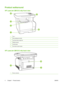 Page 16Product walkaround
HP LaserJet CM1312 mfp front view
1Tray 1
2Print-cartridge door latch
3Top (face-down) output bin
4Flatbed scanner
5Control panel
6Front door for jam access
HP LaserJet CM1312 mfp back view
7Power connector
4 Chapter 1   Product basicsENWW
 