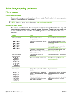 Page 214Solve image-quality problems
Print problems
Print quality problems
Occasionally, you might encounter problems with print quality. The information in the following sections
helps you identify and resolve these issues.
NOTE:If you are having copy problems, see Copy problems on page 210.
General print quality issues
The following examples depict Letter-size paper that has passed through the product short-edge first.
These examples illustrate problems that would affect all of the pages that you print,...