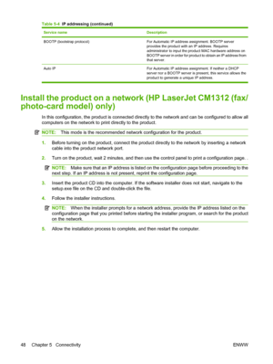 Page 60Service nameDescription
BOOTP (bootstrap protocol)For Automatic IP address assignment. BOOTP server
provides the product with an IP address. Requires
administrator to input the product MAC hardware address on
BOOTP server in order for product to obtain an IP address from
that server.
Auto IP For Automatic IP address assignment. If neither a DHCP
server nor a BOOTP server is present, this service allows the
product to generate a unique IP address.
Install the product on a network (HP LaserJet CM1312...