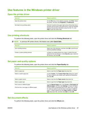 Page 79Use features in the Windows printer driver
Open the printer driver
How do ISteps to perform
Open the printer driverOn the File menu in the software program, click Print. Select
the printer, and then click Properties or Preferences.
Get help for any printing option Click the ? symbol in the upper-right corner of the printer driver,
and then click any item in the printer driver. A pop-up message
displays that provides information about the item. Or, click
Help to open the online Help.
Use printing...