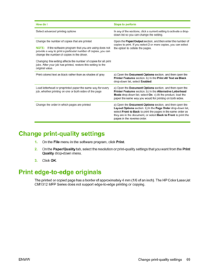 Page 81How do ISteps to perform
Select advanced printing optionsIn any of the sections, click a current setting to activate a drop-
down list so you can change the setting.
Change the number of copies that are printed
NOTE:If the software program that you are using does not
provide a way to print a particular number of copies, you can
change the number of copies in the driver.
Changing this setting affects the number of copies for all print
jobs. After your job has printed, restore this setting to the
original...