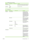 Page 31Menu ItemSub-menu itemSub-menu itemDescription
Product securityOn
Off Sets the product-security feature. When the setting is set to
On, you must set a personal identification number (PIN).
Courier font Regular
Dark  Sets Courier font values.
Table 2-6  Service menu
Menu itemSub-menu itemSub-menu itemDescription
Fax ServiceClear saved faxes Clear all faxes in memory.
These include any received
faxes (including non-printed,
non-sent PC upload, and non-
forwarded faxes), unsent faxes
(including delayed...