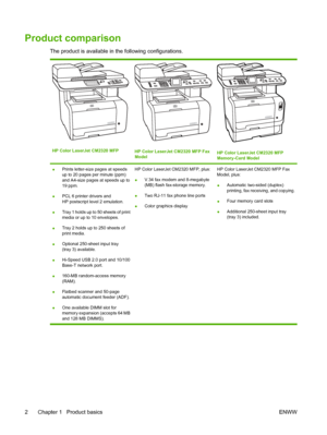 Page 14
Product comparison
The product is available in the following configurations.
HP Color LaserJet CM2320 MFPHP Color LaserJet CM2320 MFP Fax
ModelHP Color LaserJet CM2320 MFP
Memory-Card Model
●Prints letter-size pages at speeds
up to 20 pages per minute (ppm)
and A4-size pages at speeds up to
19 ppm.
● PCL 6 printer drivers and
HP postscript level 2 emulation.
● Tray 1 holds up to 50 sheets of print
media or up to 10 envelopes.
● Tray 2 holds up to 250 sheets of
print media.
● Optional 250-sheet input...