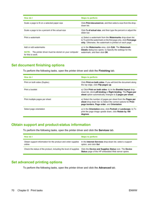 Page 82
How do ISteps to perform
Scale a page to fit on a selected paper sizeClick Print document on , and then select a size from the drop-
down list.
Scale a page to be a percent of the actual sizeClick  % of actual size , and then type the percent or adjust the
slider bar.
Print a watermarka) Select a watermark from the  Watermarks drop-down list.
b) To print the watermark on the first page only, click  First page
only . Otherwise, the watermark is printed on each page.
Add or edit watermarks
NOTE: The...