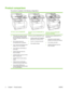 Page 14
Product comparison
The product is available in the following configurations.
HP Color LaserJet CM2320 MFPHP Color LaserJet CM2320 MFP Fax
ModelHP Color LaserJet CM2320 MFP
Memory-Card Model
●Prints letter-size pages at speeds
up to 20 pages per minute (ppm)
and A4-size pages at speeds up to
19 ppm.
● PCL 6 printer drivers and
HP postscript level 2 emulation.
● Tray 1 holds up to 50 sheets of print
media or up to 10 envelopes.
● Tray 2 holds up to 250 sheets of
print media.
● Optional 250-sheet input...