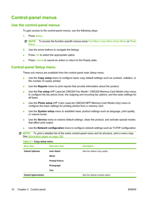 Page 22
Control-panel menus
Use the control-panel menus
To gain access to the control-panel menus, use the following steps.
1.Press  Setup.
NOTE: To access the function specific menus press  Fax Menu Copy Menu  Scan Menu  or Photo
Menu .
2.Use the arrow buttons to navigate the listings.
● Press 
OK to select the appropriate option.
● Press 
Cancel  to cancel an action or return to the Ready state.
Control-panel Setup menu
These sub menus are available from the control-panel main Setup menu:
●Use the 
Copy setup...