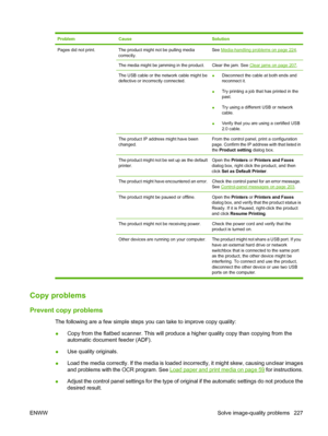 Page 239
ProblemCauseSolution
Pages did not print. The product might not be pulling mediacorrectly.See Media-handling problems on page 224.
The media might be jamming in the product.Clear the jam. See Clear jams on page 207.
The USB cable or the network cable might be
defective or incorrectly connected. ● Disconnect the cable at both ends and
reconnect it.
● Try printing a job that has printed in the
past.
● Try using a different USB or network
cable.
● Verify that you are using a certified USB
2.0 cable.
The...