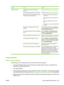 Page 239
ProblemCauseSolution
Pages did not print. The product might not be pulling mediacorrectly.See Media-handling problems on page 224.
The media might be jamming in the product.Clear the jam. See Clear jams on page 207.
The USB cable or the network cable might be
defective or incorrectly connected. ● Disconnect the cable at both ends and
reconnect it.
● Try printing a job that has printed in the
past.
● Try using a different USB or network
cable.
● Verify that you are using a certified USB
2.0 cable.
The...