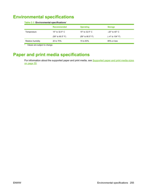 Page 267
Environmental specifications
Table C-3  Environmental specifications1 
RecommendedOperatingStorage
Temperature15° to 32.5° C
(59° to 90.5° F)15° to 32.5° C
(59° to 90.5° F)–20° to 40° C
(–4° to 104° F)
Relative humidity 20 to 70% 15 to 80% 85% or less
1Values are subject to change.
Paper and print media specifications
For information about the supported paper and print media, see Supported paper and print media sizes
on page 55.
ENWW Environmental specifications 255
 