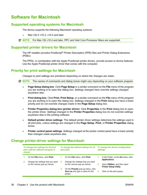 Page 48
Software for Macintosh
Supported operating systems for Macintosh
The device supports the following Macintosh operating systems:
●Mac OS X v10.3, v10.4 and later
NOTE:
For Mac OS v10.4 and later, PPC and Intel Core Processor Macs are supported.
Supported printer drivers for Macintosh
The HP installer provides PostScript® Printer Description (PPD) files and Printer Dialog Extensions
(PDEs).
The PPDs, in combination with the Apple PostScript printer drivers, provide access to device features.
Use the Apple...