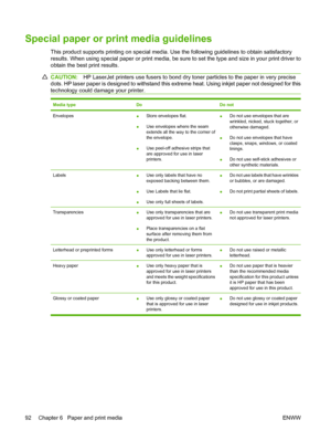 Page 106Special paper or print media guidelines
This product supports printing on special media. Use the following guidelines to obtain satisfactory
results. When using special paper or print media, be sure to set the type and size in your print driver to
obtain the best print results.
CAUTION:HP LaserJet printers use fusers to bond dry toner particles to the paper in very precise
dots. HP laser paper is designed to withstand this extreme heat. Using inkjet paper not designed for this
technology could damage...