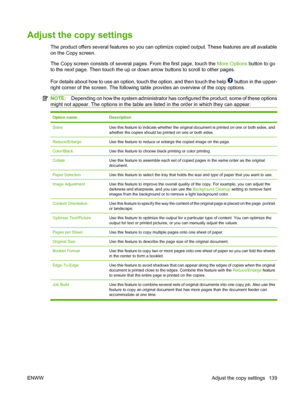 Page 153Adjust the copy settings
The product offers several features so you can optimize copied output. These features are all available
on the Copy screen.
The Copy screen consists of several pages. From the first page, touch the More Options button to go
to the next page. Then touch the up or down arrow buttons to scroll to other pages.
For details about how to use an option, touch the option, and then touch the help 
 button in the upper-
right corner of the screen. The following table provides an overview of...