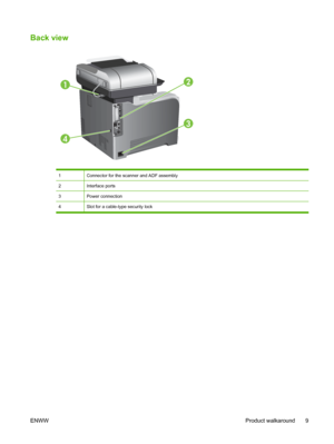 Page 23Back view
12
4
3
1Connector for the scanner and ADF assembly
2Interface ports
3Power connection
4Slot for a cable-type security lock
ENWWProduct walkaround 9
 