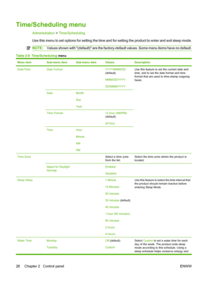 Page 42Time/Scheduling menu
Administration > Time/Scheduling
Use this menu to set options for setting the time and for setting the product to enter and exit sleep mode.
NOTE: Values shown with (default) are the factory-default values. Some menu items have no default.
Table 2-8  Time/Scheduling  menu
Menu itemSub-menu itemSub-menu itemValuesDescription
Date/TimeDate Format YYYY/MMM/DD
(default)
MMM/DD/YYYY
DD/MMM/YYYYUse this feature to set the current date and
time, and to set the date format and time
format...