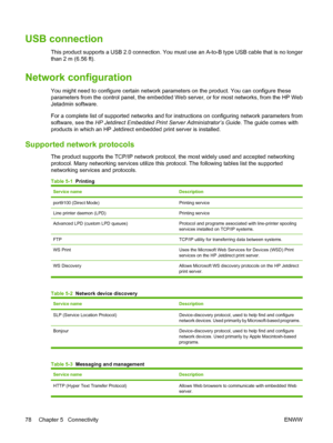 Page 92USB connection
This product supports a USB 2.0 connection. You must use an A-to-B type USB cable that is no longer
than 2 m (6.56 ft).
Network configuration
You might need to configure certain network parameters on the product. You can configure these
parameters from the control panel, the embedded Web server, or for most networks, from the HP Web
Jetadmin software.
For a complete list of supported networks and for instructions on configuring network parameters from
software, see the HP Jetdirect...