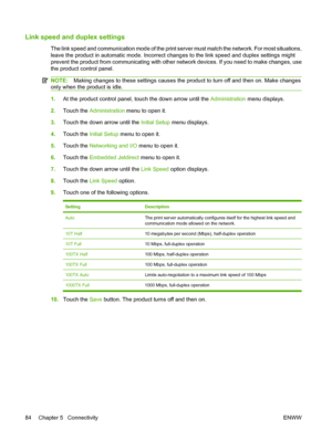 Page 98Link speed and duplex settings
The link speed and communication mode of the print server must match the network. For most situations,
leave the product in automatic mode. Incorrect changes to the link speed and duplex settings might
prevent the product from communicating with other network devices. If you need to make changes, use
the product control panel.
NOTE:Making changes to these settings causes the product to turn off and then on. Make changes
only when the product is idle.
1. At the product...