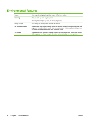 Page 18Environmental features
DuplexSave paper by using duplex printing as your default print setting.
RecyclingReduce waste by using recycled paper.
Recycle print cartridges by using the HP return process.
Energy savingsSave energy by initiating sleep mode for the product.
HP Smart Web printingUse HP Smart Web printing to select, store, and organize text and graphics from multiple Web
pages and then edit and print exactly what you see onscreen. It gives you the control you need
for printing meaningful...