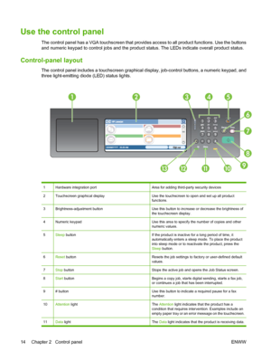 Page 28Use the control panel
The control panel has a VGA touchscreen that provides access to all product functions. Use the buttons
and numeric keypad to control jobs and the product status. The LEDs indicate overall product status.
Control-panel layout
The control panel includes a touchscreen graphical display, job-control buttons, a numeric keypad, and
three light-emitting diode (LED) status lights. 
hp
7
5
8
6
314
910
2
111213
1Hardware integration portArea for adding third-party security devices...