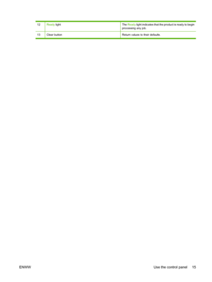 Page 2912Ready lightThe Ready  light indicates that the product is ready to begin
processing any job.
13Clear buttonReturn values to their defaults.
ENWW Use the control panel 15
 