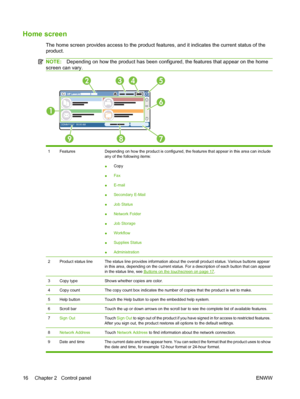 Page 30Home screen
The home screen provides access to the product features, and it indicates the current status of the
product.
NOTE:Depending on how the product has been configured, the features that appear on the home
screen can vary.
HP LaserJet  
DDMMYYYY 00.00 AM
2345
6
789
1
1FeaturesDepending on how the product is configured, the f eatures that appear in this area can include
any of the following items:
● Copy
● Fax
● E-mail
● Secondary E-Mail
● Job Status
● Network Folder
● Job Storage
● Workflow
●...