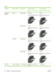 Page 108Tray 1
Paper typeImage orientationDuplex modeHow to load paper
Alternative Letterhead Mode =
OffHow to load paper
Alternative Letterhead Mode =
On
Preprinted or
letterheadPortrait1-sided printingFace down
Top edge leading into the productFace up
Bottom edge leading into the
product
2-sided printingFace up
Bottom edge leading into the
productFace up
Bottom edge leading into the
product
Landscape1-sided printingFace down
Top edge toward the back of the
productFace up
Top edge toward the back of the...