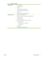 Page 21Security features●Secure Disk Erase
● Security lock (optional)
● Job storage
● User PIN authentication for stored jobs
● Digital Send Software (DSS) authentication
● IPsec security
● Support for HP High Performance hard disks
Copying and sending
●Automatic color sensing for copies
● Modes for text, graphics, and mixed text and graphics formats
● Job-interrupt feature
● Multiple pages per sheet
● Control panel animations (for example, jam recovery)
● Scan and send to e-mail
◦Local address book for e-mail...