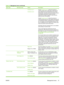 Page 45Menu itemSub-menu itemValuesDescription
  Override at out 1
Override at out 2Choose Override at out 1 to allow the product to
continue printing when supply items, other than the
toner collection unit, have reached the end of their
estimated life. Using this option will eventually result in
unacceptable print quality. Consider having a
replacement cartridge available for when the print
quality becomes unacceptable.
Choose  Override at out 2 to allow the product to
continue printing when any color supply...