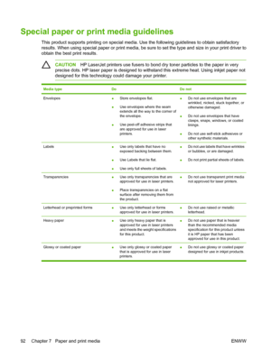 Page 108Special paper or print media guidelines
This product supports printing on special media. Use the following guidelines to obtain satisfactory
results. When using special paper or print media, be sure to set the type and size in your print driver to
obtain the best print results.
CAUTIONHP LaserJet printers use fusers to bond dry toner particles to the paper in very
precise dots. HP laser paper is designed to withstand this extreme heat. Using inkjet paper not
designed for this technology could damage your...