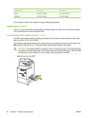 Page 110
Address typeLeft marginTop margin
Return15 mm (0.6 inches)15 mm (0.6 inches)
Destination 102 mm (4 inches) 51 mm (2 inches)
For envelopes of other sizes, adjust the margin settings appropriately.
Load trays 2, 3, or 4
Trays 2, 3, and 4 each hold up to 500 sheets of st andard paper or a 50.8 mm (2-inch) stack of labels.
Tray 2 stacks above the other 500-sheet trays.
Load standard-sized medi a into tray 2, 3, or 4
The MFP automatically detects the following standard  sizes of media in these 500-sheet...