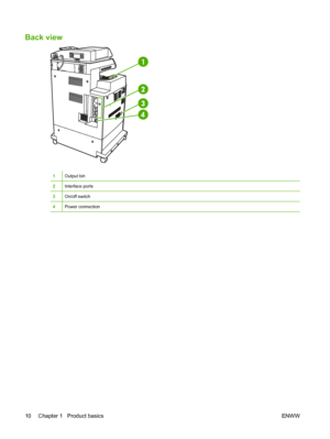 Page 26
Back view
1Output bin
2Interface ports
3On/off switch
4Power connection
10 Chapter 1   Product basicsENWW
 