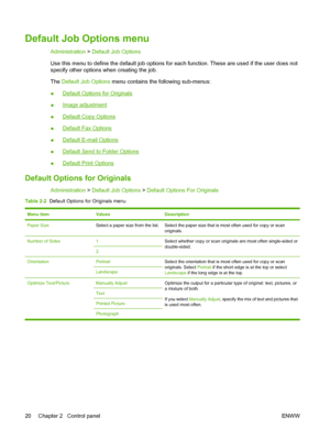 Page 36Default Job Options menu
Administration > Default Job Options
Use this menu to define the default job options for each function. These are used if the user does not
specify other options when creating the job.
The Default Job Options menu contains the following sub-menus:
●
Default Options for Originals
●
Image adjustment
●
Default Copy Options
●
Default Fax Options
●
Default E-mail Options
●
Default Send to Folder Options
●
Default Print Options
Default Options for Originals
Administration > Default Job...