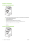 Page 18Product comparison
HP Color LaserJet CM4730 MFP
The HP Color LaserJet CM4730 MFP is the base model, and comes standard with the following items:
●100-sheet multipurpose input tray (tray 1)
●Three 500-sheet input trays
●Automatic document feeder (ADF) that holds up to 50 pages
●HP Jetdirect embedded print server for connecting to a 10/100Base-TX network
●256 megabytes (MB) of random access memory (RAM)
●Duplexer
●Hard drive
HP Color LaserJet CM4730f MFP
2 Chapter 1   Product basicsENWW
 