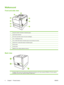 Page 14Walkaround
Front and side view
1Output bin (holds 125 sheets of standard paper)
2Legal-output extension
3Front door (provides access to the print cartridges)
4Tray 1 (multipurpose tray)
5Tray 2 (holds 250 sheets of standard paper and provides jam access)
6Optional tray 3 (holds 250 sheets of standard paper)
7Power switch
8Control panel
9DIMM door (for adding additional memory)
Back view
1Hi-Speed USB 2.0 port and network port. (Network port present on HP Color LaserJet CP2020n, HP Color LaserJet...