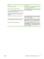 Page 67How do ISteps to perform
Select advanced printing optionsIn any of the sections, click a current setting to activate a drop-
down list so you can change the setting.
Change the number of copies that are printed
NOTE:If the software program that you are using does not
provide a way to print a particular number of copies, you can
change the number of copies in the driver.
Changing this setting affects the number of copies for all print
jobs. After your job has printed, restore this setting to the
original...