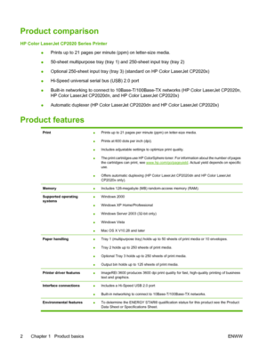 Page 12Product comparison
HP Color LaserJet CP2020 Series Printer
●Prints up to 21 pages per minute (ppm) on letter-size media.
●50-sheet multipurpose tray (tray 1) and 250-sheet input tray (tray 2)
●Optional 250-sheet input tray (tray 3) (standard on HP Color LaserJet CP2020x)
●Hi-Speed universal serial bus (USB) 2.0 port
●Built-in networking to connect to 10Base-T/100Base-TX networks (HP Color LaserJet CP2020n,
HP Color LaserJet CP2020dn, and HP Color LaserJet CP2020x)
●Automatic duplexer (HP Color LaserJet...