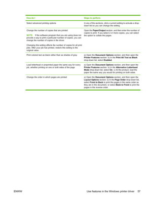 Page 67How do ISteps to perform
Select advanced printing optionsIn any of the sections, click a current setting to activate a drop-
down list so you can change the setting.
Change the number of copies that are printed
NOTE:If the software program that you are using does not
provide a way to print a particular number of copies, you can
change the number of copies in the driver.
Changing this setting affects the number of copies for all print
jobs. After your job has printed, restore this setting to the
original...