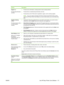 Page 129SectionDescription
Support tab
Provides help information
and links.●Provides device information, including alerts for items needing attention.
●Provides links to troubleshooting information and tools.
●Provides links to the HP Web site for registration, support, and for ordering supplies.
NOTE:If you use a dial-up connection and did not connect to the Internet when you first
opened the HP Easy Printer Care Software, you must connect before you can visit these Web
sites.
Supplies Ordering
window
Provides...