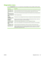 Page 37Diagnostics menu
Use the DIAGNOSTICS menu to run tests that can help identify and solve problems with the printer.
Menu itemDescription
PRINT EVENT LOGPrints an event log that shows the last 50 entries in the printer event log, starting with the most recent.
SHOW EVENT LOGShows the last 50 printer events on the control-panel display, starting with the most recent.
PQ
TROUBLESHOOTINGPrints a series of print-quality assessment pages that help troubleshoot many print-quality problems.
PRINT DIAGNOSTICS...