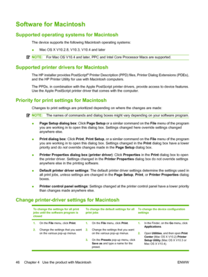 Page 58
Software for Macintosh
Supported operating systems for Macintosh
The device supports the following Macintosh operating systems:
●Mac OS X V10.2.8, V10.3, V10.4 and later
NOTE:
For Mac OS V10.4 and later, PPC and Intel Core Processor Macs are supported.
Supported printer drivers for Macintosh
The HP installer provides PostScript® Printer Description (PPD) files, Printer Dialog Extensions (PDEs),
and the HP Printer Utility for use with Macintosh computers.
The PPDs, in combination with the Apple...