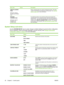 Page 32Menu itemValuesDescription
CREATE CLEANING
PAGE
(HP Color LaserJet
CP3505 and CP3505n
only) Prints a cleaning page to be used for cleaning the printer. This page
contains instructions for processing the cleaning page. See 
Clean theprinter on page 126 for more information.
PROCESS
CLEANING PAGE
(HP Color LaserJet
CP3505dn and
CP3505x only)  For duplexing printers, this command creates and processes the
cleaning page. For non-duplexing printers, after the cleaning page is
loaded in tray 1, this menu item...