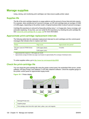 Page 132
Manage supplies
Using, storing, and monitoring print cartridges can help ensure quality printer output.
Supplies life
The life of the print cartridge depends on usage patterns and the amount of toner that print jobs require.
For example, when printing text at 5 percent coverage, an HP print cartridge lasts an average of 4,000
or 6,000 pages, depending on the printer model. (A typical business letter is about 5 percent coverage.)
Cartridge life expectancy is reduced by frequently printing many 1- or...