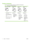 Page 14
Product comparison
The HP Color LaserJet CP3505 is available in the configurations described below.
Table 1-1  HP Color LaserJet CP3505 configurations
HP Color LaserJet CP3505HP Color LaserJet
CP3505nHP Color LaserJet
CP3505dnHP Color LaserJet
CP3505x
●22 ppm (letter-size) or 21 ppm
(A4) print speed
● 100-sheet multipurpose tray
(tray 1) and 250-sheet input tray
(tray 2)
● Hi-Speed USB 2.0 port and EIO
slot
● 256 megabytes (MB) of random
access memory (RAM) HP Color LaserJet
CP3505, plus:
●
HP Jetdirect...