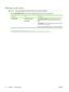 Page 26
Retrieve Job menu
NOTE:This menu appears only if the printer has a hard disk installed.
Use the RETRIEVE JOB  menu to print or delete stored jobs from the control panel.
Menu itemValueDescription
 ALL PRIVATE JOBS
 ALL PRIVATE JOBS
 appears if you have more than one
stored job protected by a personal identification number
(PIN).
  will be the name assigned to the print job when
you sent it from your computer.
Once you have selected a print job, you can print or delete it.
For more information about...