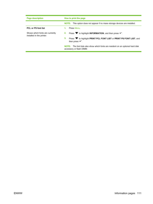 Page 123
Page descriptionHow to print the page
NOTE:This option does not appear if no mass storage devices are installed.
PCL or PS font list
Shows which fonts are currently
installed in the printer. 1.
Press  Menu.
2. Press 
 to highlight  INFORMATION , and then press .
3. Press 
 to highlight  PRINT PCL FONT LIST  or PRINT PS FONT LIST , and
then press 
.
NOTE: The font lists also show which fonts are resident on an optional hard disk
accessory or flash DIMM.
ENWW Information pages 111
 