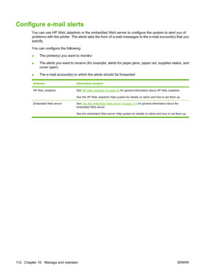 Page 124Configure e-mail alerts
You can use HP Web Jetadmin or the embedded Web server to configure the system to alert you of
problems with the printer. The alerts take the form of e-mail messages to the e-mail account(s) that you
specify.
You can configure the following:
●The printer(s) you want to monitor
●The alerts you want to receive (for example, alerts for paper jams, paper out, supplies status, and
cover open)
●The e-mail account(s) to which the alerts should be forwarded
SoftwareInformation location
HP...