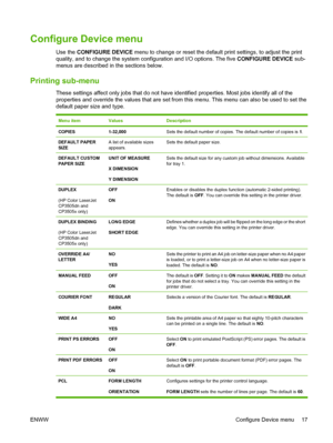 Page 29Configure Device menu
Use the CONFIGURE DEVICE menu to change or reset the default print settings, to adjust the print
quality, and to change the system configuration and I/O options. The five CONFIGURE DEVICE sub-
menus are described in the sections below.
Printing sub-menu
These settings affect only jobs that do not have identified properties. Most jobs identify all of the
properties and override the values that are set from this menu. This menu can also be used to set the
default paper size and type....